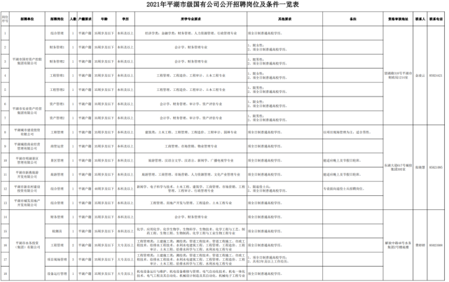 平湖招聘信息_平湖人才网app下载 平湖人才网最新招聘下载v1.8.3 91软件下载