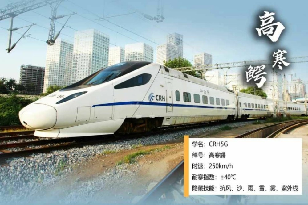 crh5g型高寒动车组是我国首列时速250公里的高寒动车组,从侧面看像一