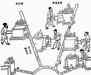 能打造板甲,却用皮子做大炮,为何说西欧冶铁铸造技术落后中国两千年?