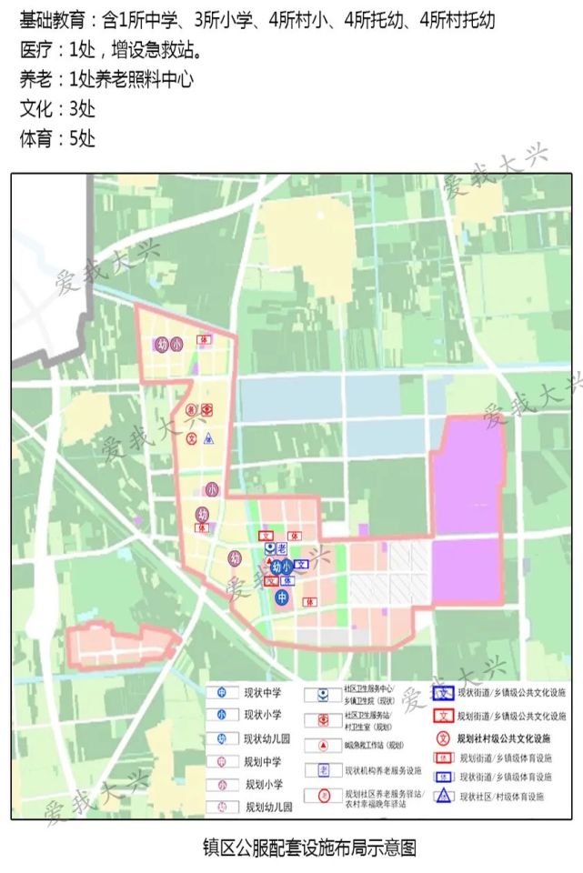大兴这个镇未来如何规划?方案已公示!|大兴区|安定镇|北京|小兴