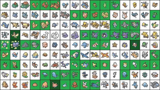 相比之下,别说超级进化了,连全国图鉴都不能保全的《精灵宝可梦:剑/盾