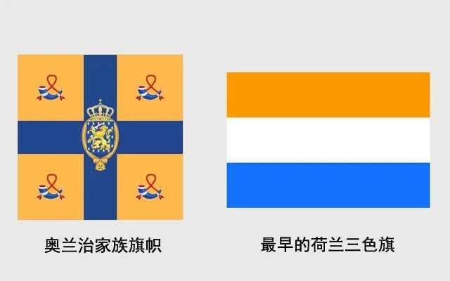 法兰克王国国旗图片