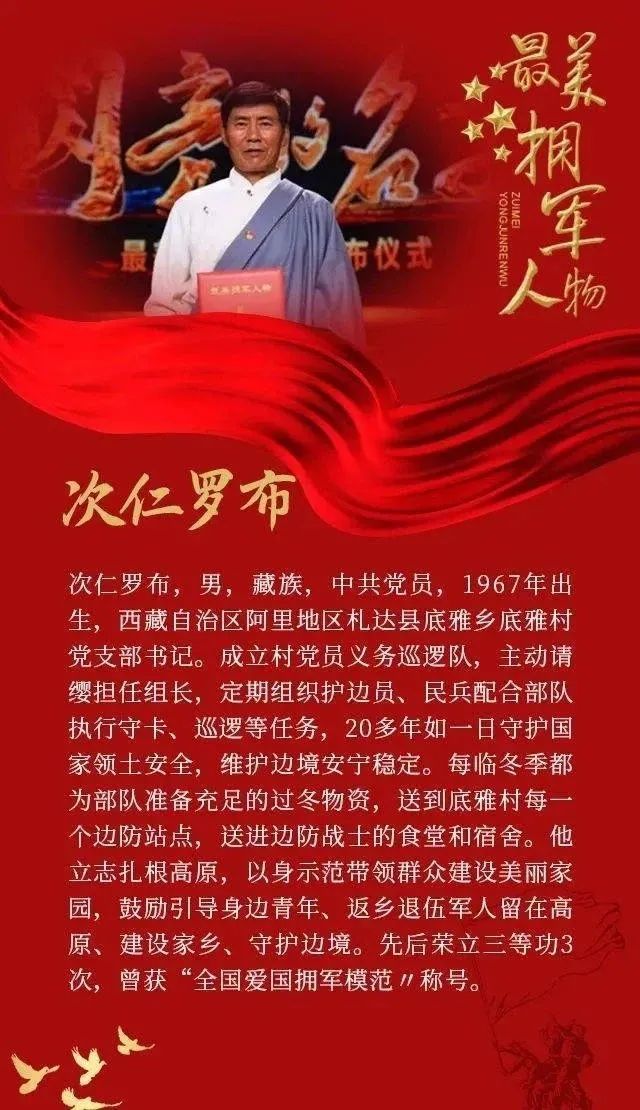 最美拥军人物次仁罗布同志事迹
