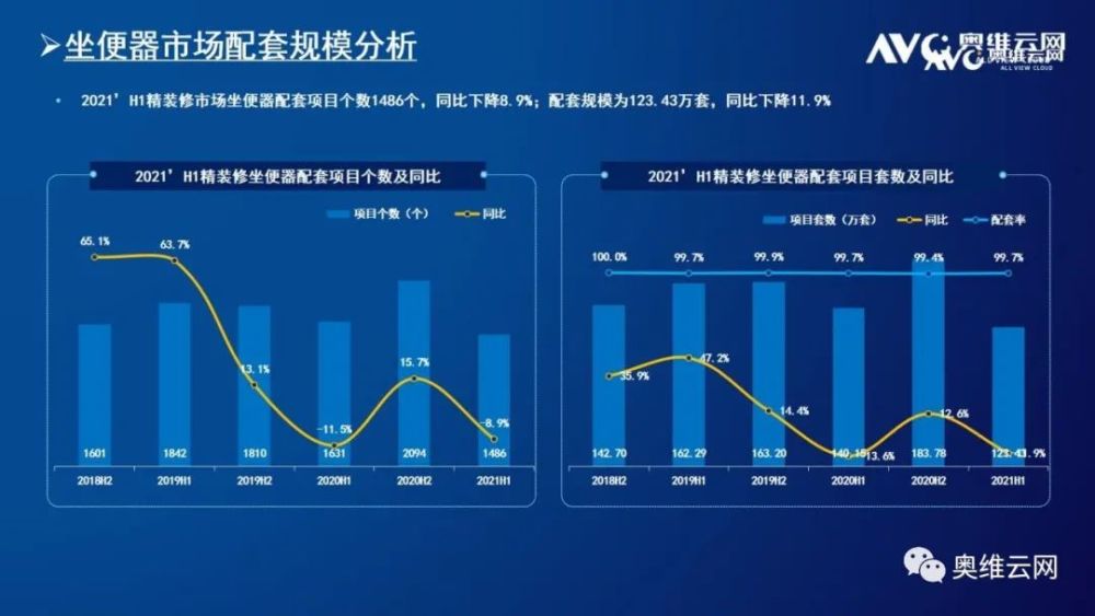 科勒卫浴排行_科勒卫浴荣获中国品牌力指数排行榜双榜首科勒马桶再得佳绩