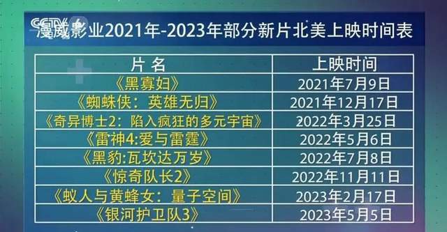 漫威CEO接受专访，回应《尚气》争议，为了能在中国上映强行洗白！