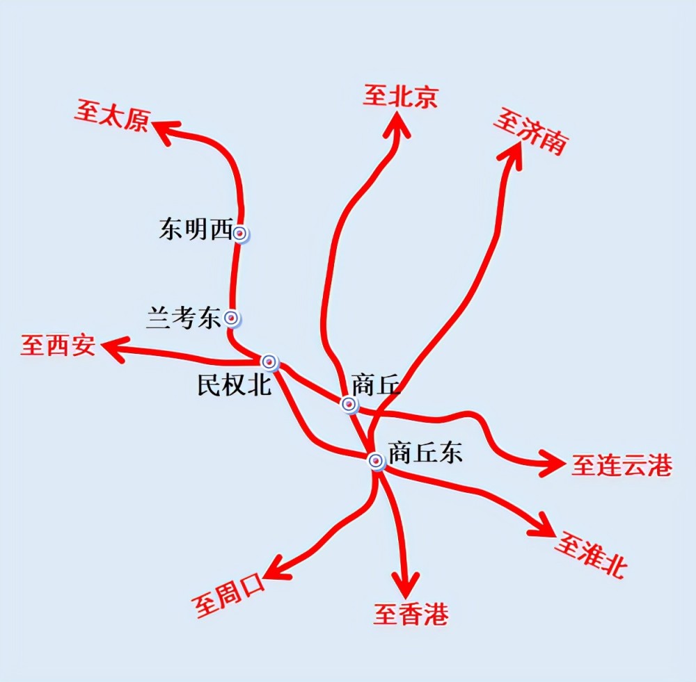 途徑蘭考東站的濮周城際高鐵與新鄉至菏澤城際高鐵形成閉環,加上環