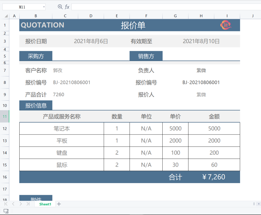 报价单怎么写,报价单怎么写 书面