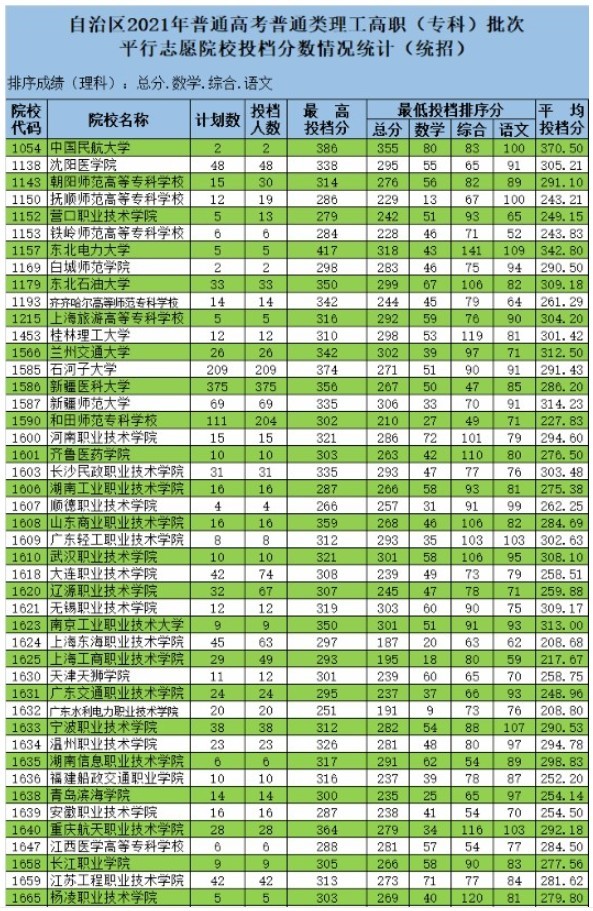 ר¼ȡ_ȥר¼ȡ_רҵ¼ȡ