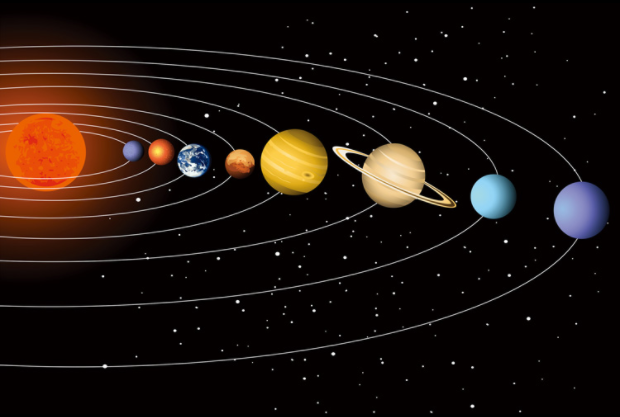 "日月五星,谓之七政(日,月,金星,木星,水星,火星,土星)"《尚书》载:"