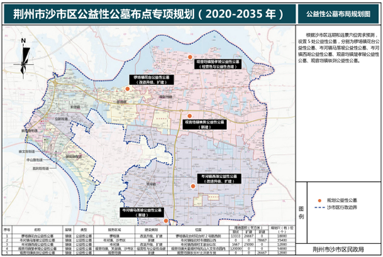 正在公示沙市区将多5个公益性公墓附规划图位置就在