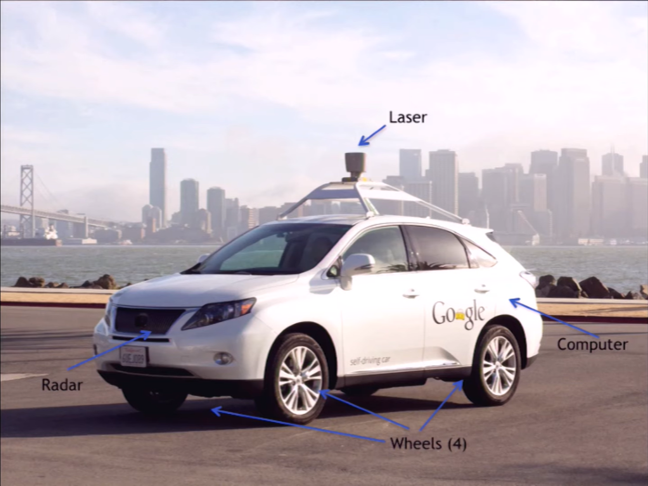 自动驾驶的过去与未来 全网搜