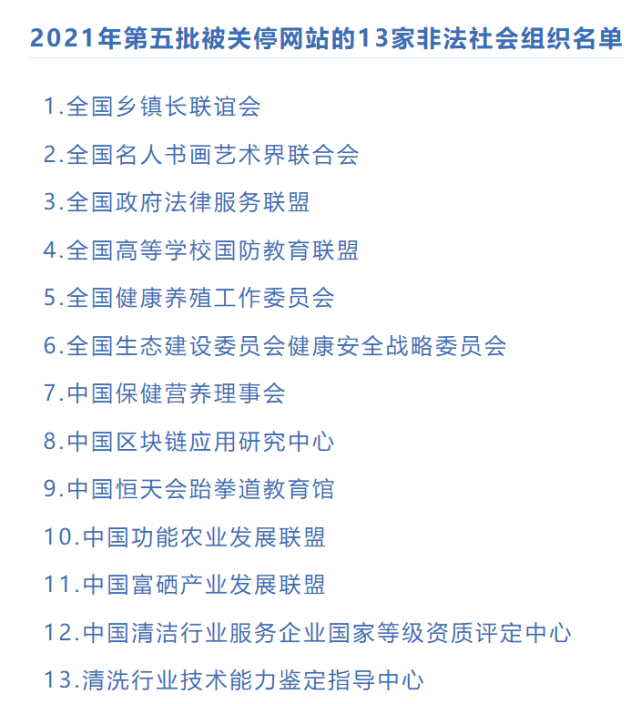 民政部会同有关部门依法关停2021年第五批13家非法社会组织网站