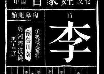 卿姓中国有多少人口_中国名字带“口”字的四线城市,东北、河南和河北各有一(2)