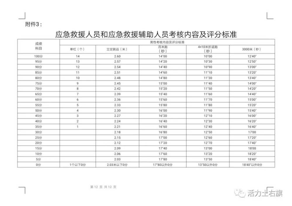 土默特右旗人口_土默特右旗-包头市人民zf