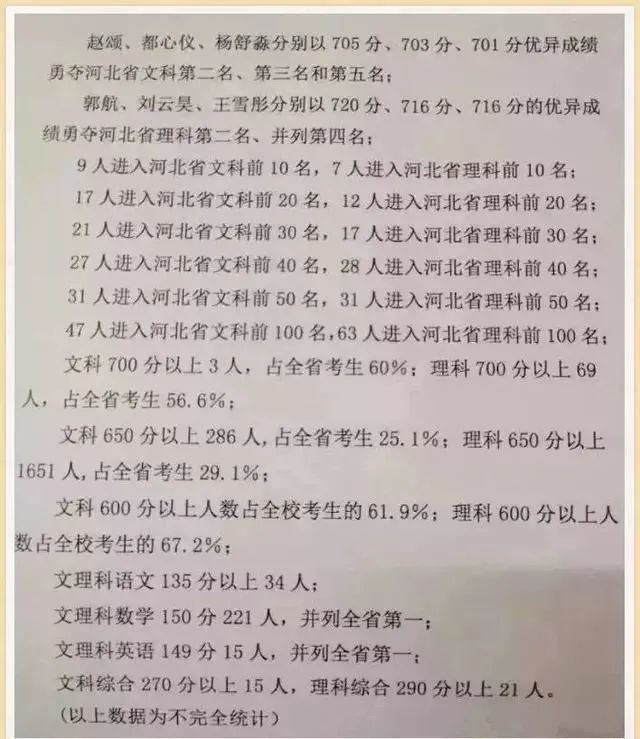 为什么衡水中学的学生成绩这么牛 原因在这里 腾讯网