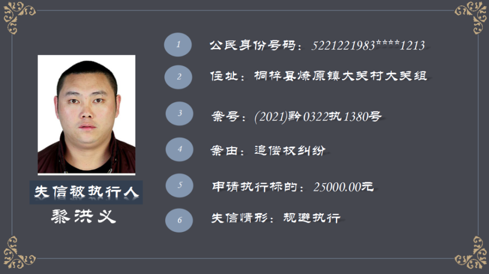 贵州一地曝光一批失信被执行人名单,看看有你认识的吗?