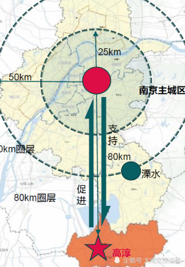 地铁s9将续建,南京高淳未来两座高铁站!