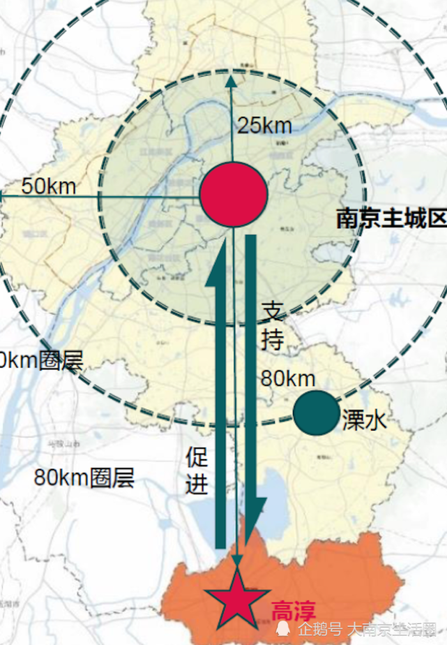 地鐵s9將續建,南京高淳未來兩座高鐵站!