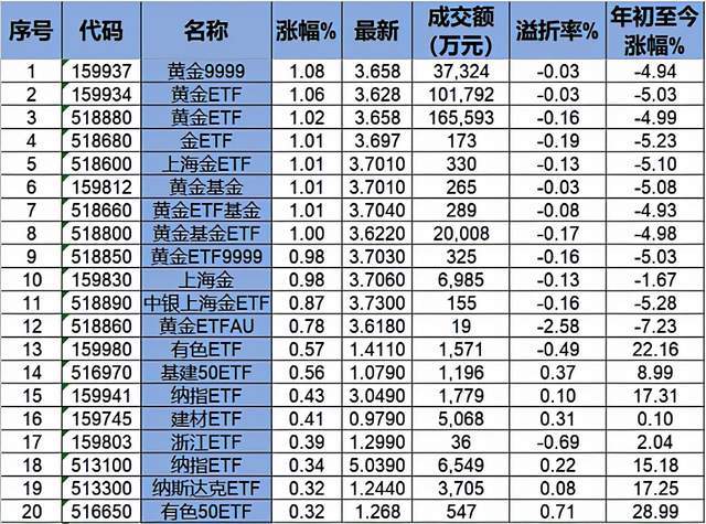 白酒度数排行_2017年白酒品牌口碑及好评度排行榜