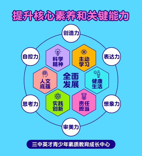 双减政策落地三中英才多元化布局素质教育