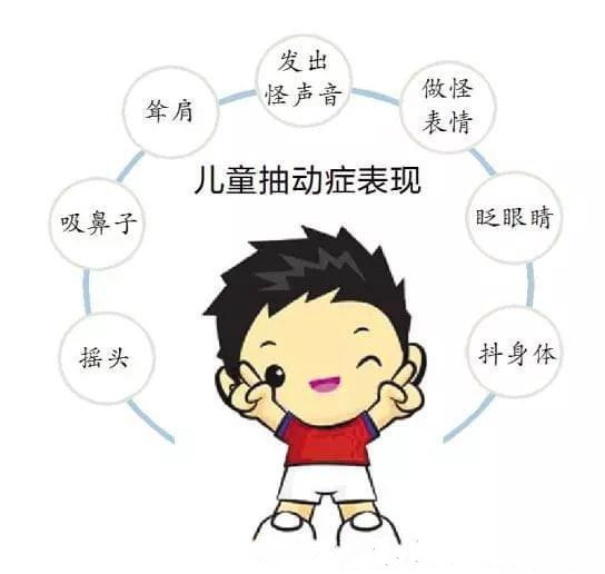 点头征 腾讯网