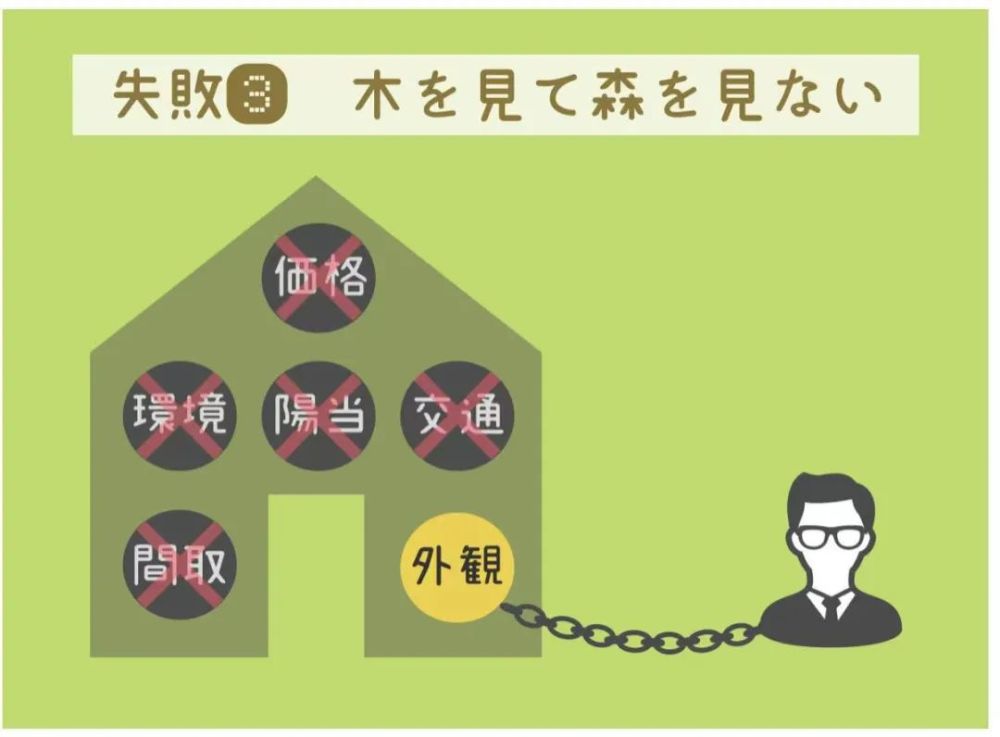 日本房产陷阱:高回报率的坑,你遇到了吗?