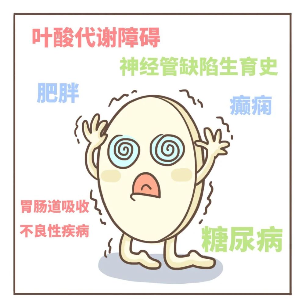 看完叶酸吸收的全过程终于学会正确的吃法