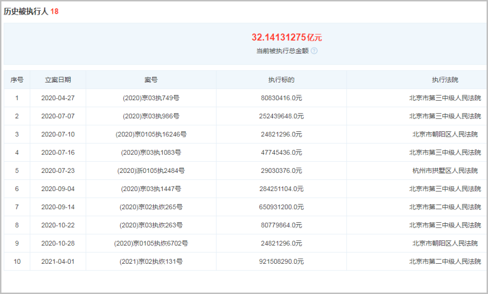 吴亦凡被捕后作品全网下架，媒体曝其幕后老板也出事：豪宅遭拍卖