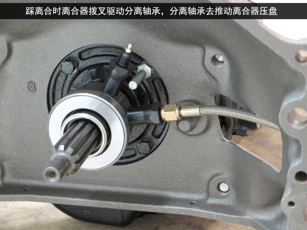 1,踩离合滑行会加剧分离轴承的磨损以上只是从机械状态上进行的分析