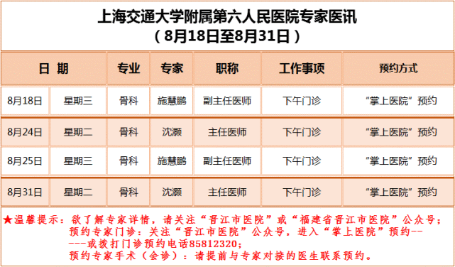 关于上海市第六人民医院（上海交通大学附属第六人民医院）号贩子挂号的信息