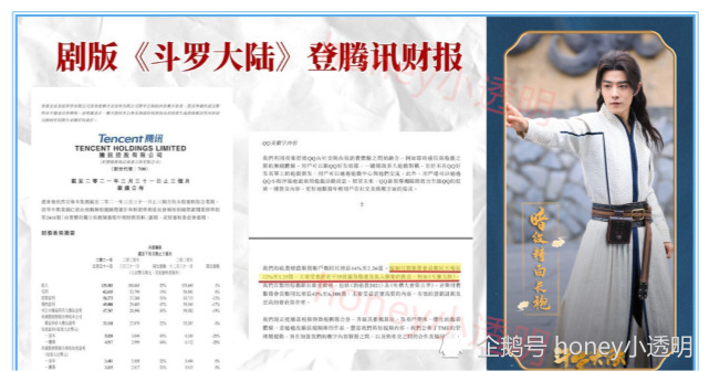 肖战再次登上集团财报！品牌缩短考察期，业内曝找他代言风险最低