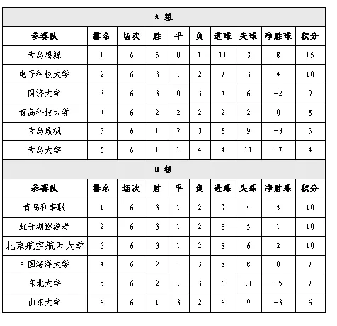 北京2023新車報(bào)價(jià)_北京地鐵2023年規(guī)劃圖_2023北京高考一本線