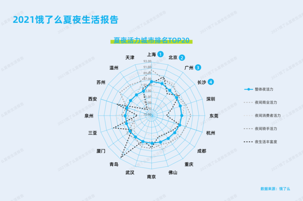 烤肉排行榜_艾媒金榜|2021年上半年中国烤肉品牌排行TOP10