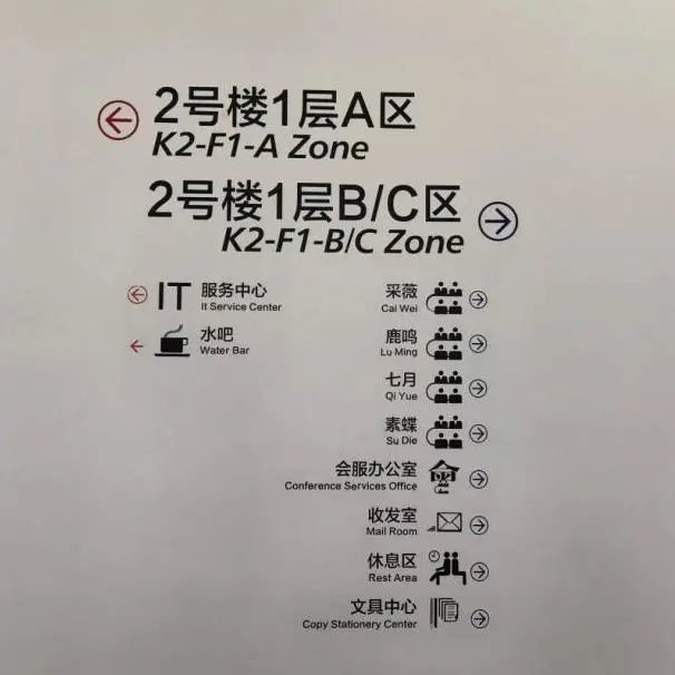 走进大厂会议室:给会议室取名字是一门怎样的学问?_腾讯新闻