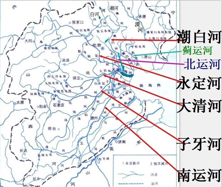 河北省境內最大的兩個河系:海河水系和灤河水系