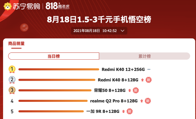 护肤品价格排行榜_2021法国最有价值的150大品牌排行榜(2)