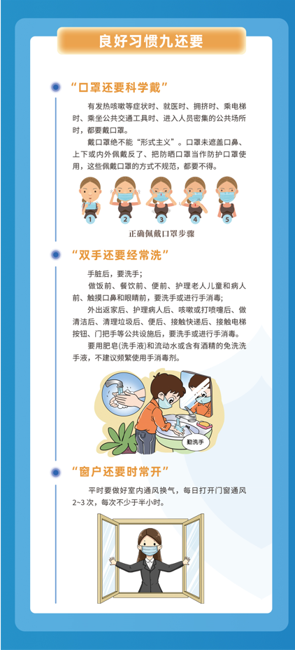 【常态化疫情防控知识】疫情尚未结束 打了疫苗仍要做好个人防护