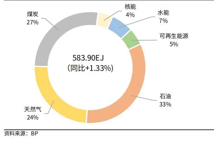 关于燃料电池车和氢能的6个想不到|青主谈_腾讯新闻
