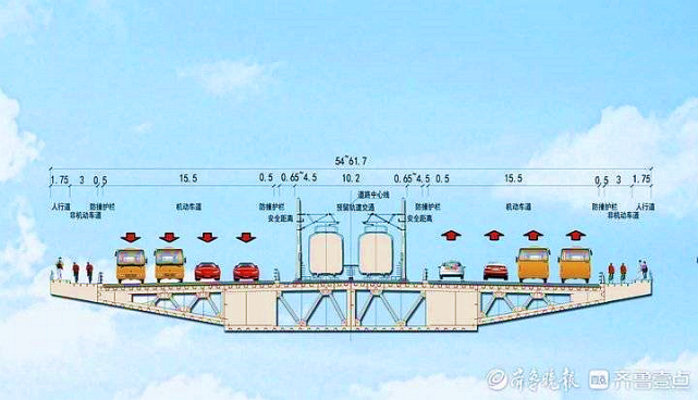 据了解,该项目全长6683米,包括特大桥2座,其中跨黄河主桥和引桥长3788