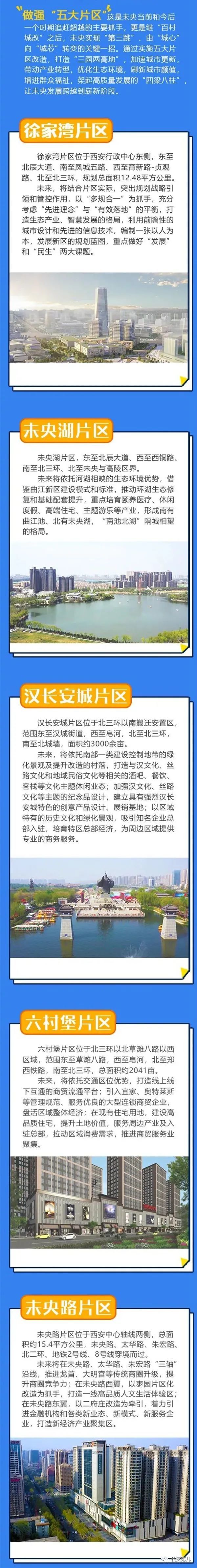 4平方公里!未央湖片区规划:三轴 三片,2023年成型!