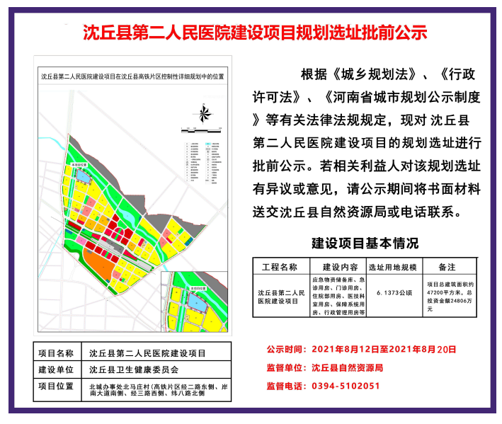 速看沈丘县第二人民医院要建在这里