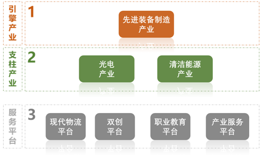 长治市城区人口有多少_长治市区一居民家中起火,危急时刻……