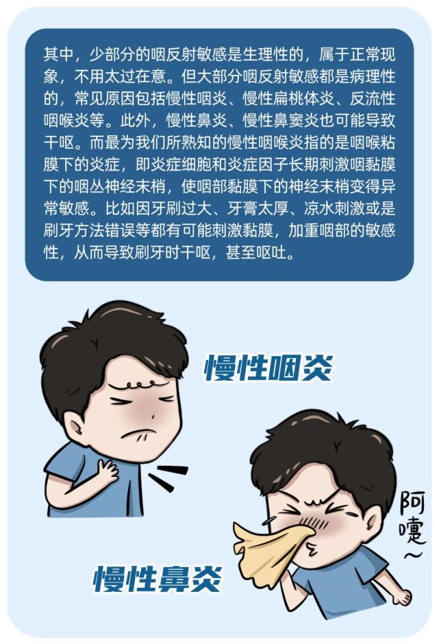 一刷牙就想呕吐,莫不是得了慢性咽炎?真相竟是