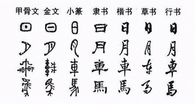 什么争什么地成语_成语故事简笔画(3)
