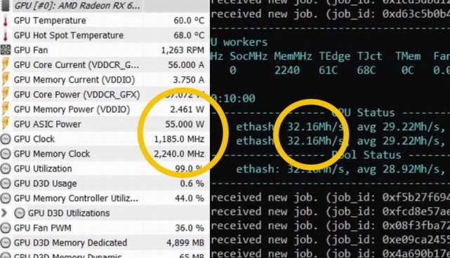 危险了rx6600xt挖矿效率奇高碾压所有