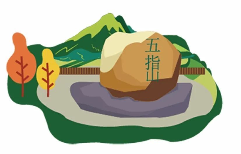 五指山市手绘旅游地图,速速点击收藏～_腾讯新闻