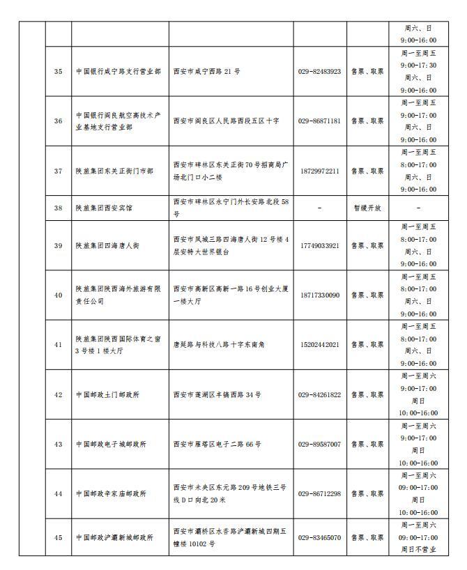 附:全國100家官方門票代售網點信息需要注意的是,根據十四運會體育