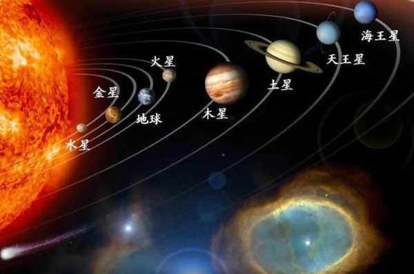 今日将出现"五星聚",五星连珠是什么天象?在古代有何说法
