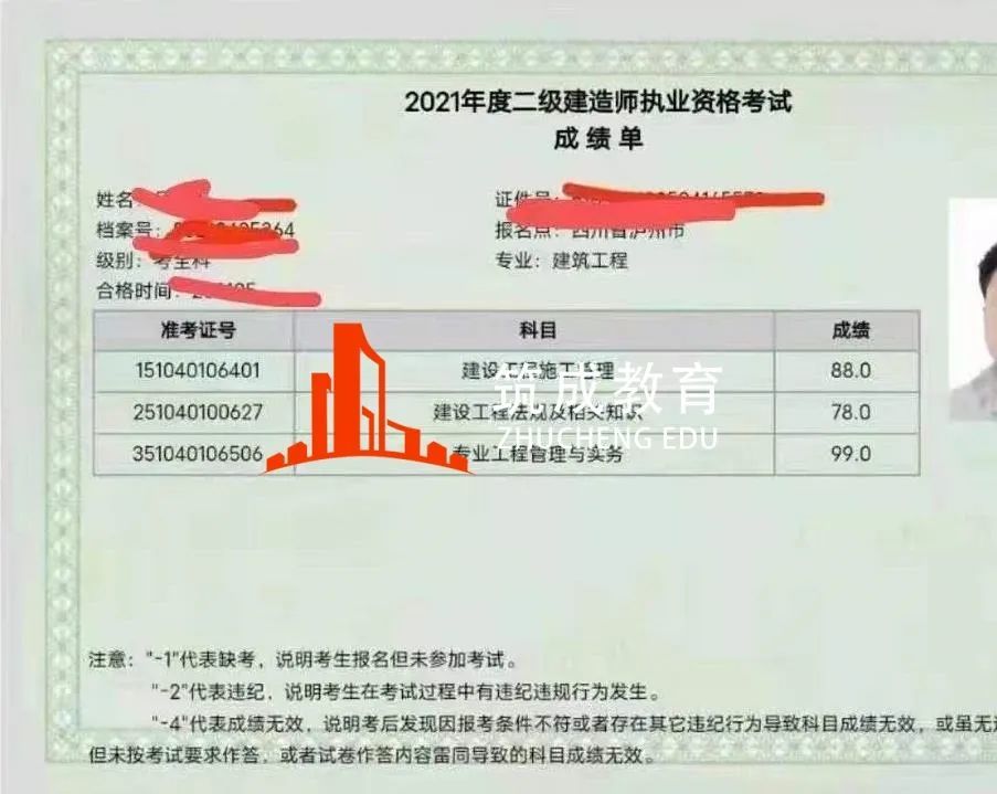 一,各科目合格标准 2021年8月17日 对比2020年,2021年四川省二建分数