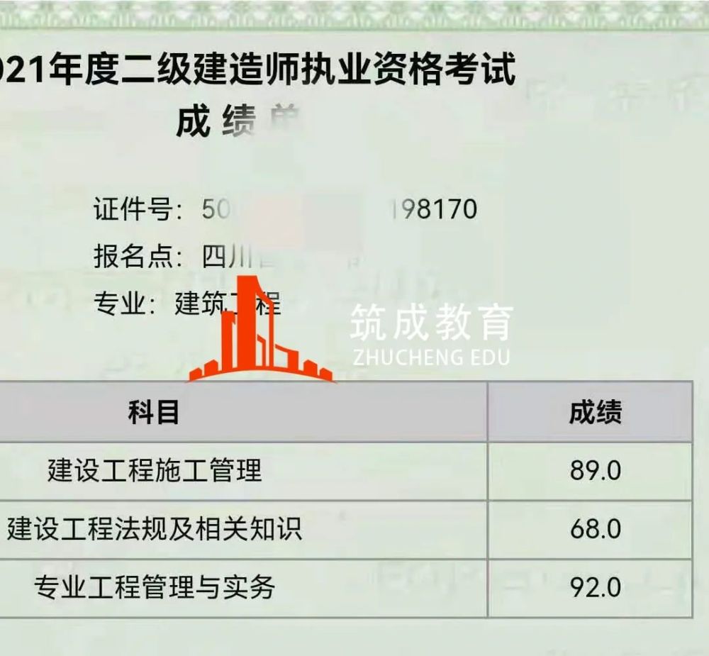 一,各科目合格标准 2021年8月17日 对比2020年,2021年四川省二建分数